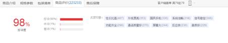 实力凝聚品质 荣耀4A 3月15日再度开售(图3)