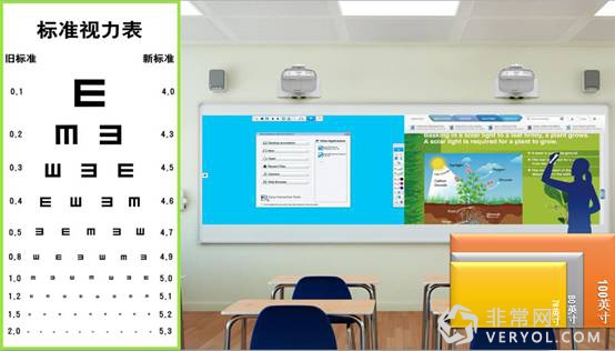 革新教学方式 爱普生新一代 互动式投影机全面体验(图10)