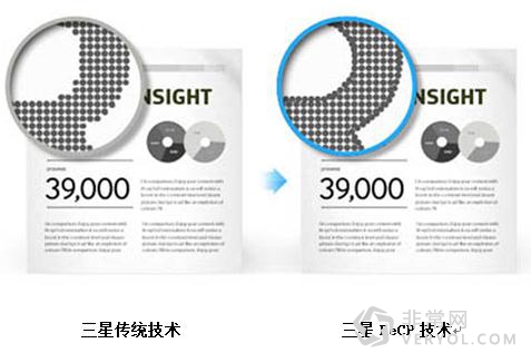 告别打印机消费迷茫 挑选时要看多方面(图2) 新消费我做主 打印机优秀品质标准你知多少