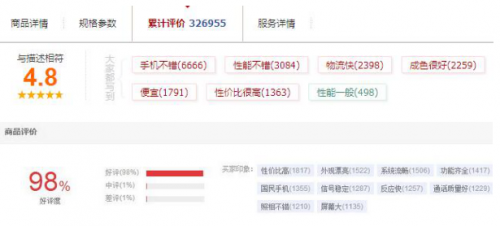 520前夕单身汪耀作战,荣耀畅玩4C领衔约“惠”在行动!(图2) 2