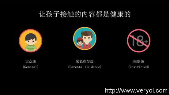 乐视儿童五大功能 打破传统育儿弊端(图2) 2