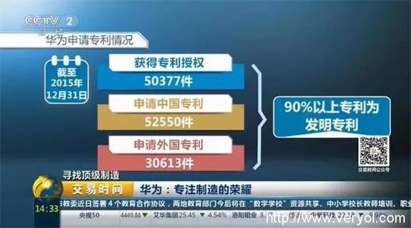 三星将于7月在美反诉华为,新老豪门的对决结果会如何?(图3) 3