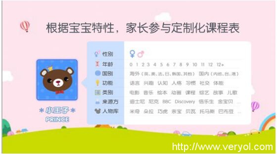 乐视儿童五大功能 打破传统育儿弊端(图5) 5