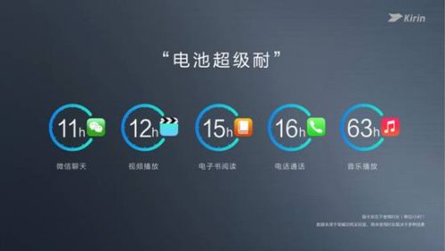 千元王者盛装来袭,16纳米芯荣耀畅玩5C全网通震撼发布(图5) 5