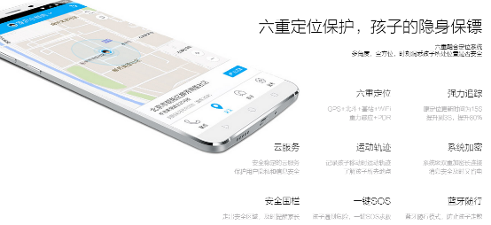 盘点六大儿童智能手表必须具备的功能(图1) 1