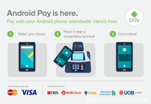 Android Pay正式登陆新加坡,“三足鼎立”谁最强(图2) 184629463