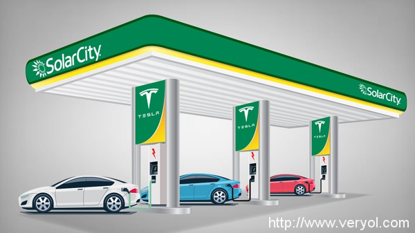 特斯拉股价大跌超10%,收购SolarCity 唱衰成必然?(图2) 1999a3dc9c49ada