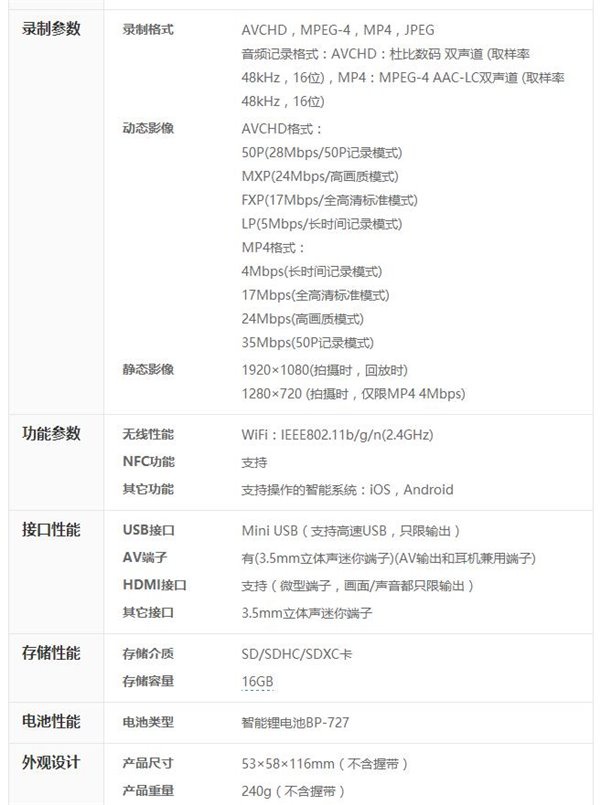 小巧便携家用DV 佳能HF R76摄像机评测(图28) 小巧便携家用DV 佳能HF R76摄像机评测