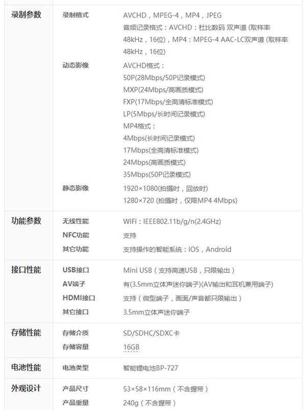 小巧便携家用DV 佳能HF R76摄像机评测