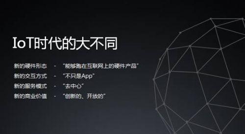 张春晖:YunOS为万物互联提供创新解决方案(图7) 张春晖:YunOS为万物互联提供创新解决方案(图7)