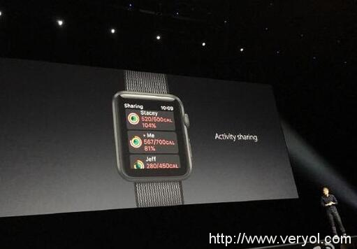 全新watchOS 3正式发布!是你所期待的吗?(图3) 3