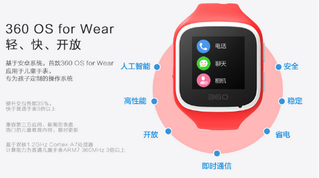武功盖世!细数360巴迪龙儿童手表5s的强大功能(图5) 5