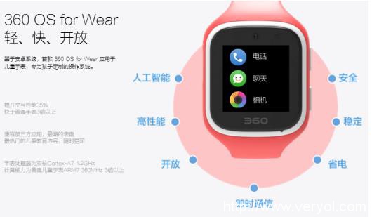 超高智能堪比苹果Siri 巴迪龙打造最强儿童手表品牌(图1) 超高智能堪比苹果Siri 巴迪龙打造最强儿童手表品牌(图1)