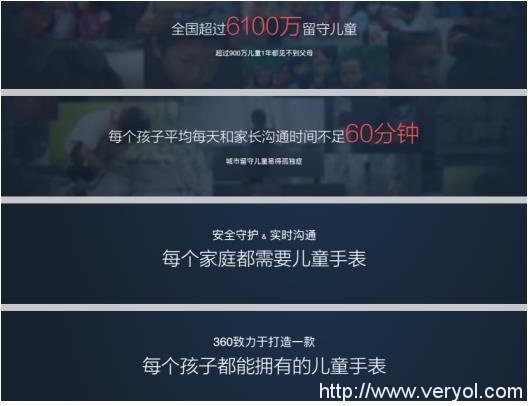 性能公益一手抓 360巴迪龙儿童手表欲制霸全国(图4) 性能公益一手抓 360巴迪龙儿童手表欲制霸全国(图4)