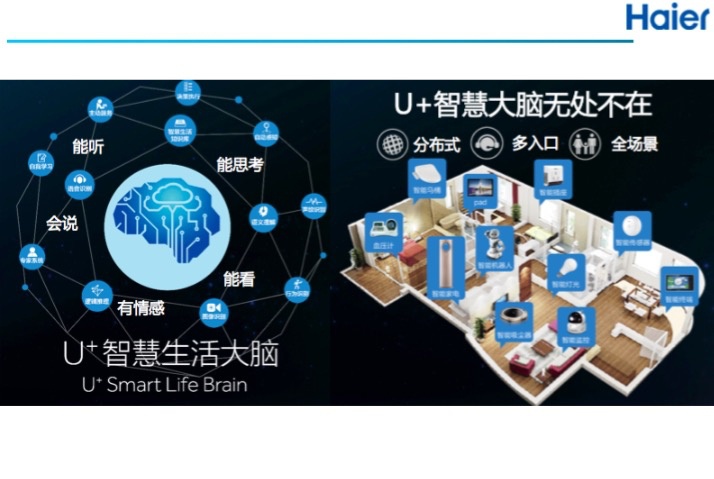 人工智能创赢智能家居新时代，海尔U+智慧生活大脑亮相苏州MEMS峰会(图2)