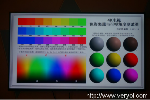小米电视3 60英寸评测(图3) 3