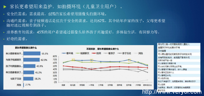 360巴迪龙儿童手表5s首创萌拍功能 掀起儿童自拍热潮(图2) 360巴迪龙儿童手表5s首创萌拍功能 掀起儿童自拍热潮(图2)