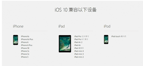 苹果发布iOS 10/macOS Sierra公测版系统(图2) 1467936776678