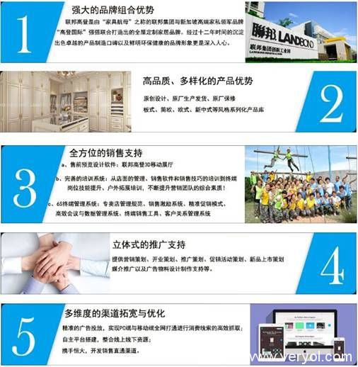 加盟送奔驰,联邦高登招商加盟新姿势(图2) 说明: IMG_256