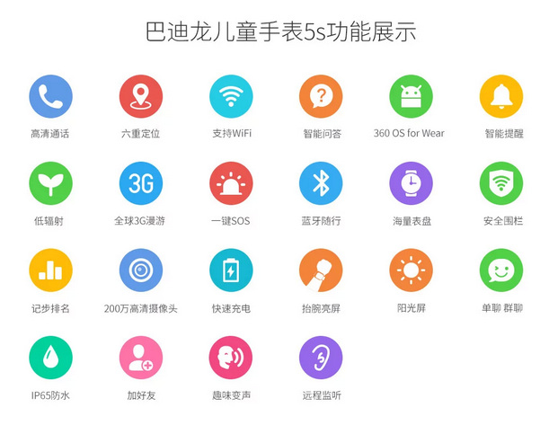 孩子暑假搞创作 如何在第一时间分享给家人(图5) 孩子暑假搞创作 如何在第一时间分享给家人(图5)