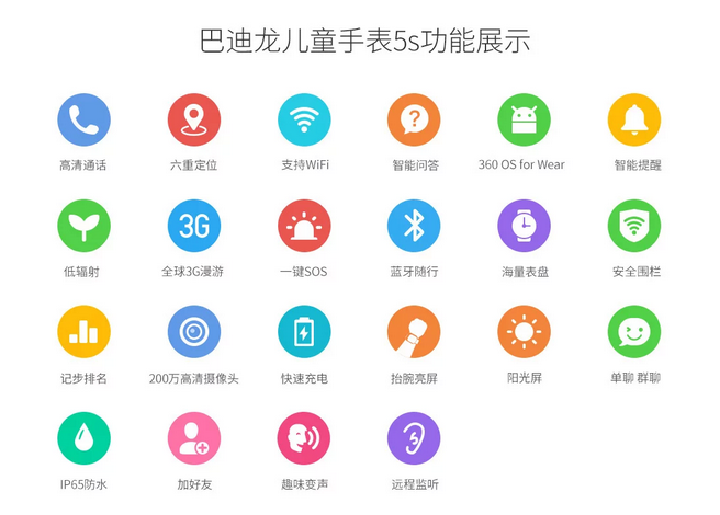 能拍照的儿童手表?360巴迪龙儿童手表5s成孩子最爱(图3)