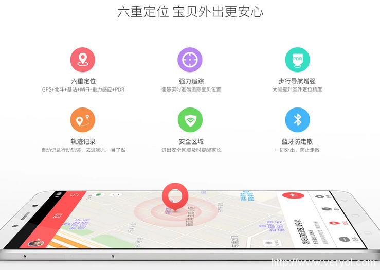 暑期长假到来?儿童应该注意哪些安全事故(图5)