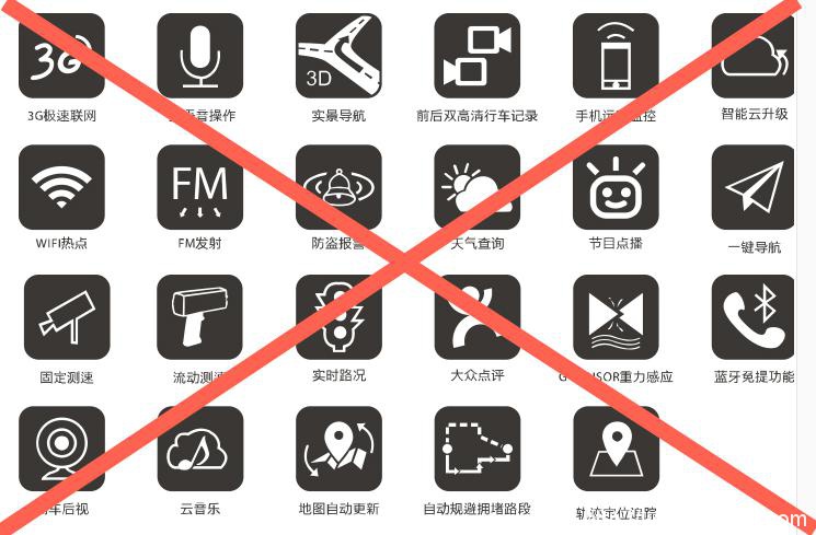 要安全还是智能?嘟嘟智能AIO并驾齐驱!(图2) 2