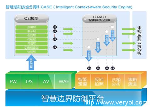 蓝盾股份应邀出席首届中国网络安全产业大会(图4)