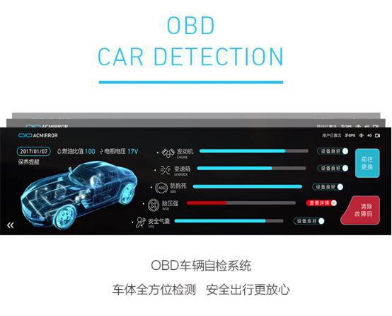 要安全还是智能?嘟嘟智能AIO并驾齐驱!(图3) 3