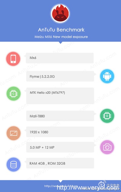 1999元?魅族MX6配置曝光:搭载HelioX20处理器!(图2) 3