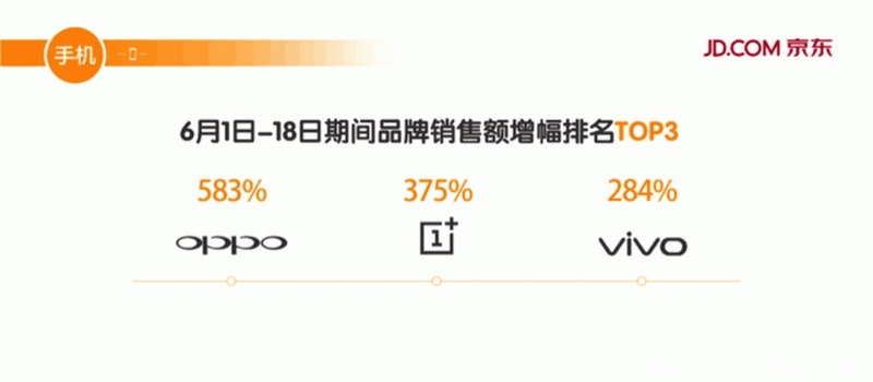 福布斯眼里的苹果中国最大对手 出色销售和优秀产品的驱动(图2)