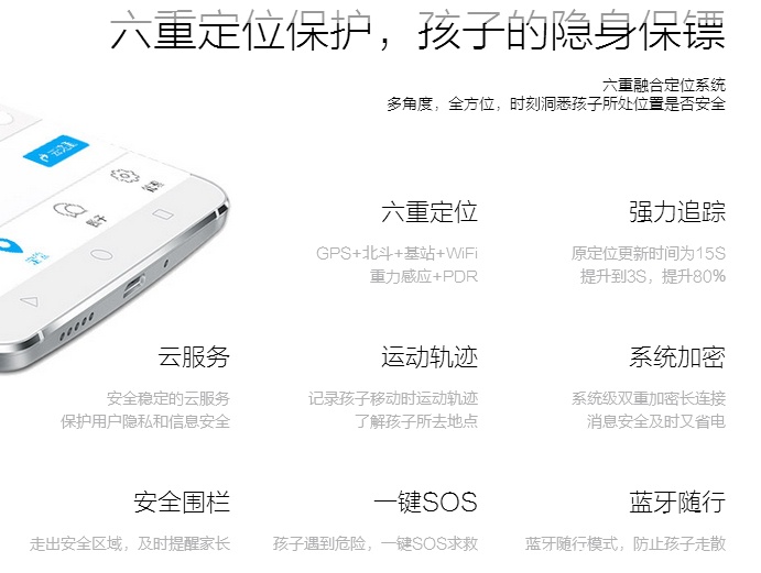 儿童手表进入了高科技时代 选购大品牌才能更放心(图1) 儿童手表进入了高科技时代 选购大品牌才能更放心(图1)