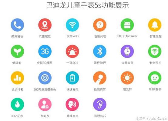 除了父母 它能给孩子更美好的童年！(图8)