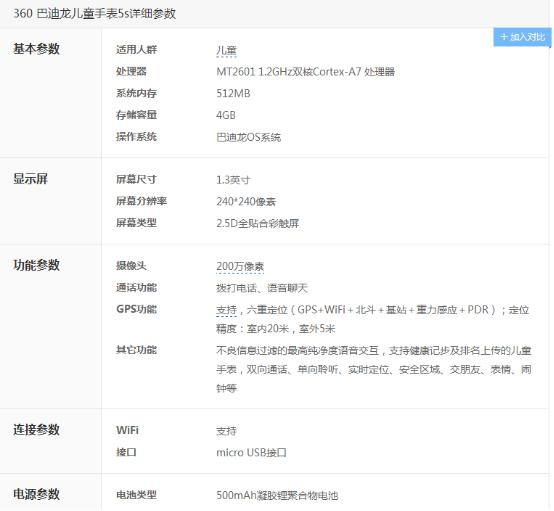 除了父母 它能给孩子更美好的童年！(图7)