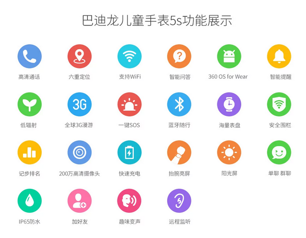 泉州7天不见39个孩子 父母如何在暑假防止孩子走丢(图5)