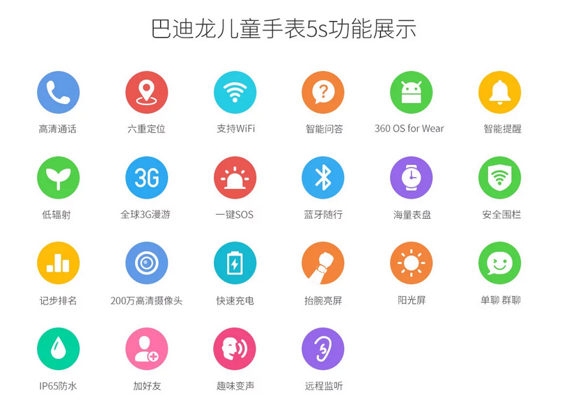 绍兴自6月以来走丢孩子260多个 儿童安全该怎么办？(图4)