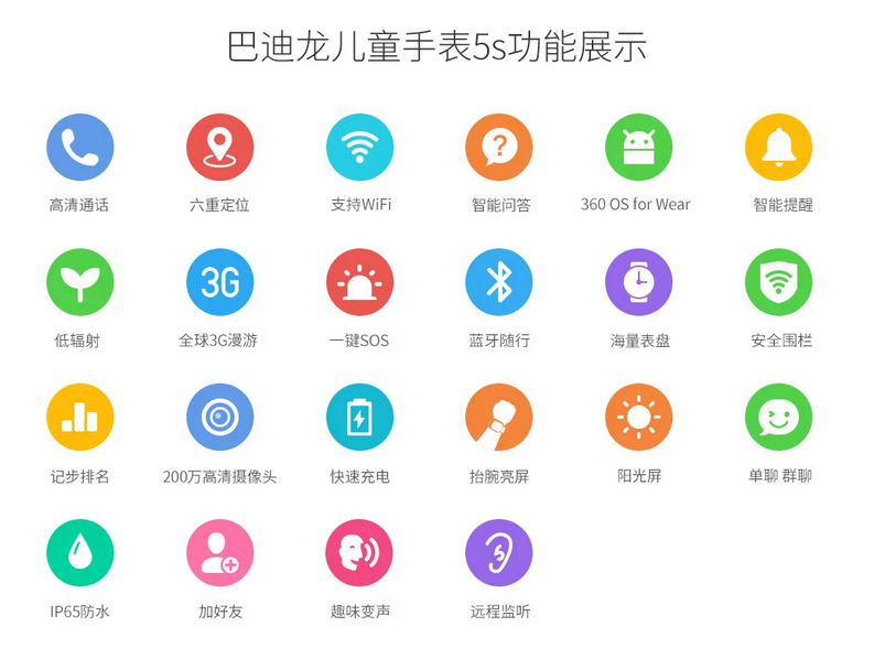 制定暑假作息时间表?360巴迪龙儿童手表5s来监督(图5)
