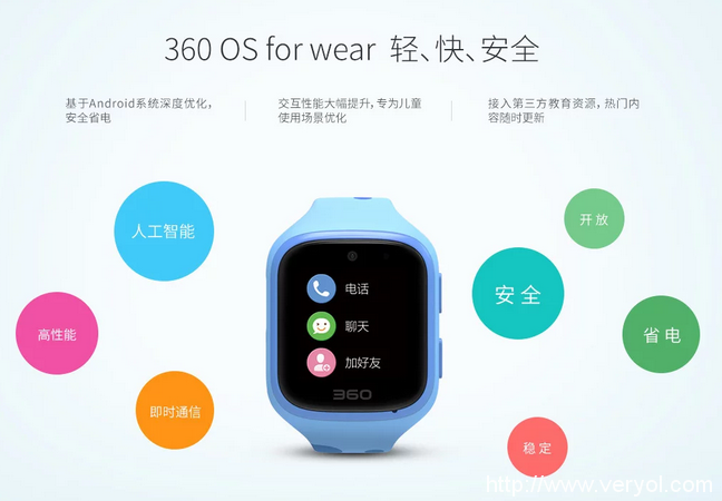 儿童手表界的还有一个iPhone??你知道它是谁吗?(图2) 儿童手表界的还有一个iPhone??你知道它是谁吗?(图2)