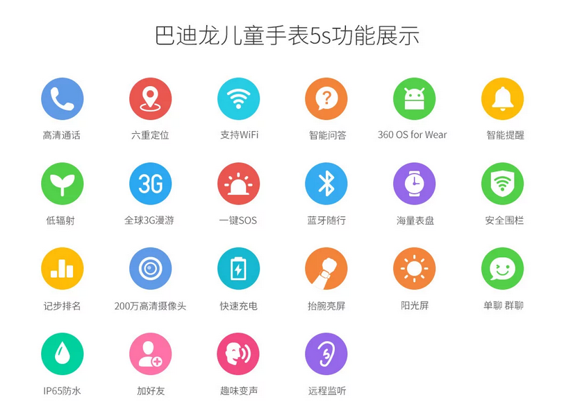 360巴迪龙儿童手表5s首创2C快充 续航全国第一(图4)
