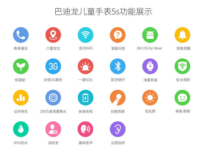 暑假海边“下饺子” 哪些办法可以防止孩子走丢(图5)