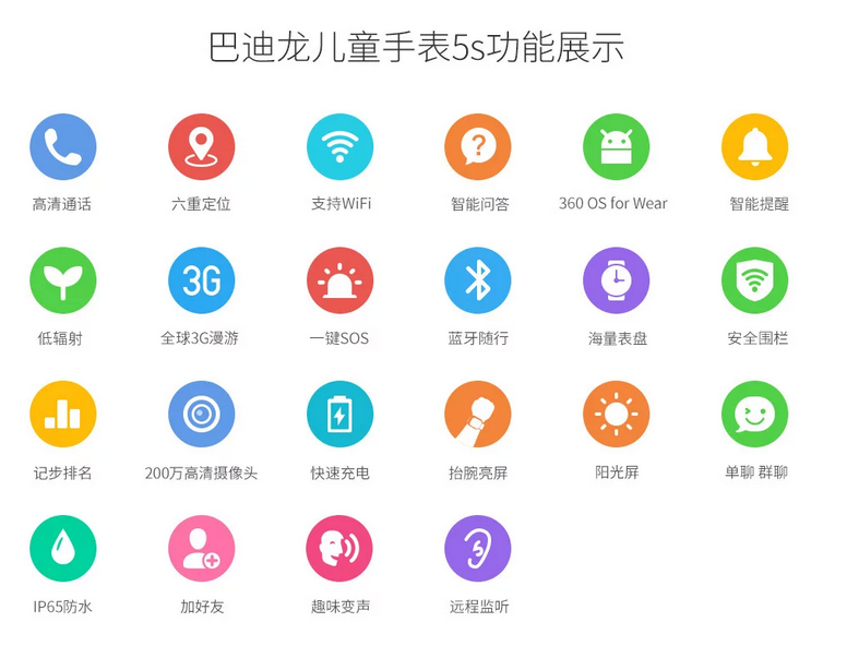 超强续航能力 巴迪龙儿童手表5s让暑假旅行更快乐(图5)