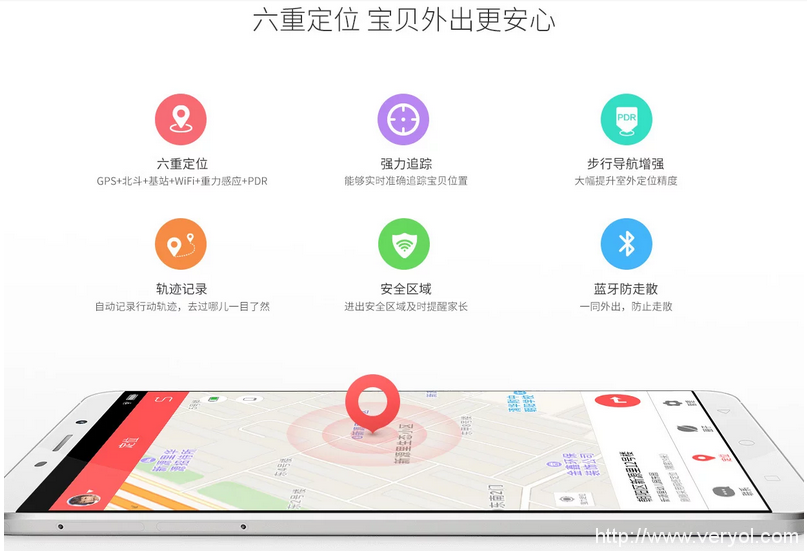 耗光电量再充电?错!360巴迪龙儿童手表5s随用随充!(图3) 耗光电量再充电?错!360巴迪龙儿童手表5s随用随充!(图3)