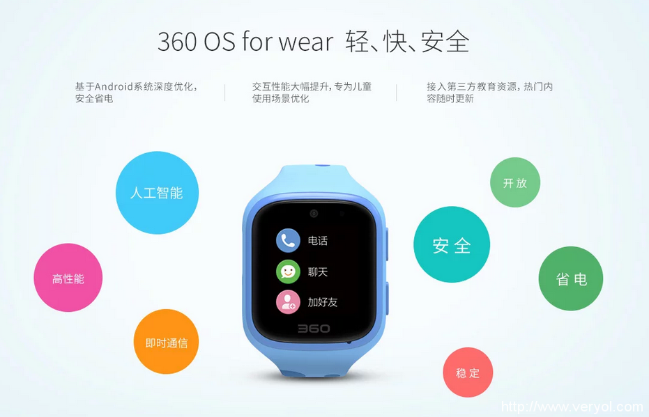 数学英语都懂 360巴迪龙儿童手表5系首次融入超高智能(图2)