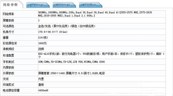 华为将推6.6英寸巨屏新机,但并非荣耀V8 Max!(图2) 华为将推6.6英寸巨屏新机,但并非荣耀V8 Max!(图2)