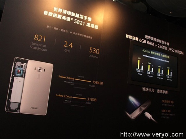 真速度!首款骁龙821手机被华硕抢发(图1) s_bfffb727a1d3441eae4f03180ebf2e5c