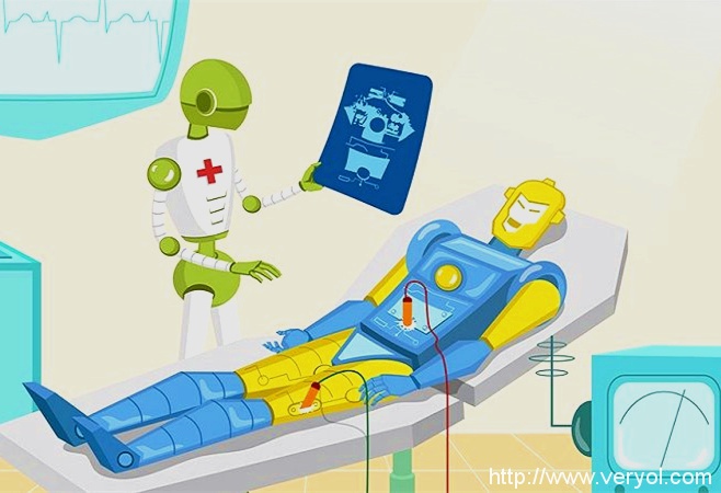 麻省理工研发互动机器人，可指导剖腹产