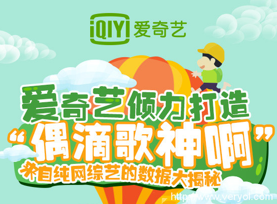 16亿播放量的纯网综艺 来自《偶滴歌神啊3》的大数据揭秘