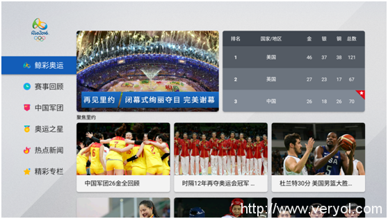 为何“电视猫”这样的视频聚合类应用这么火？(图3)