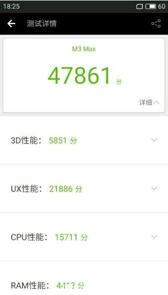 跑分成这样?超大个儿的魅蓝Max将在发布会上见分晓(图2)