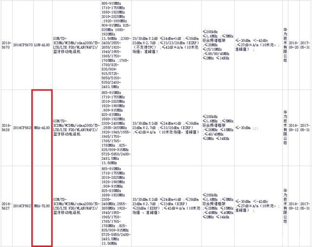 华为邀请函曝光 11月3日Mate 9或登场(图2) 138903433